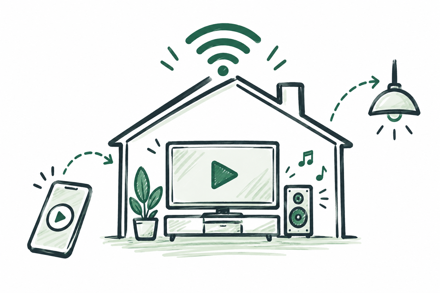 Illustration du service Multimédia & maison connectée